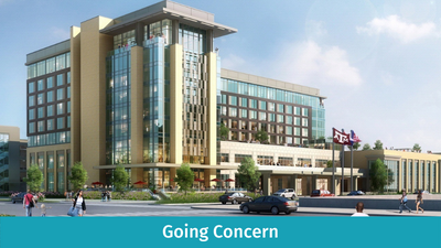 Valuing Real Property Going Concerns | Going Concerns Appraisals